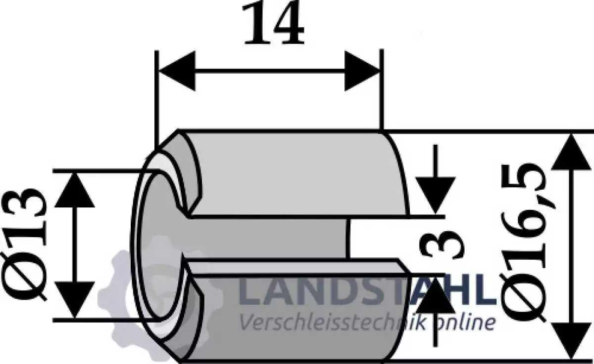 Spannbuchse